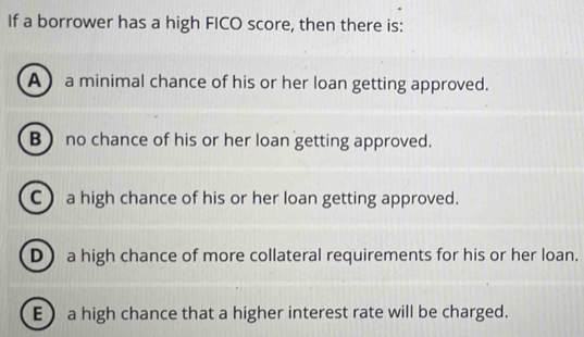 If a borrower has a high FICO score, then there is:
A a minimal chance of his or her loan getting approved.
B no chance of his or her loan getting approved.
C a high chance of his or her loan getting approved.
D a high chance of more collateral requirements for his or her loan.
E a high chance that a higher interest rate will be charged.