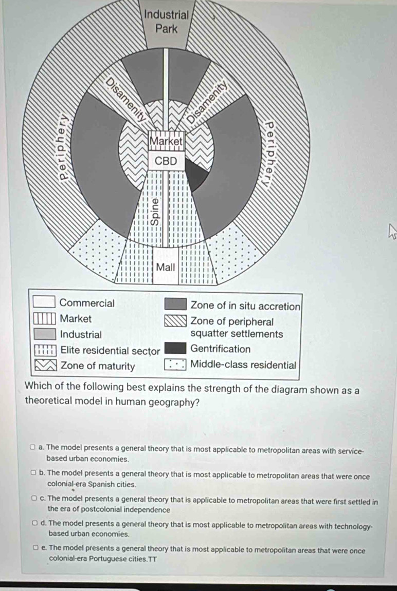 Industrial
Market Zone of peripheral
Industrial squatter settlements
Elite residential sector Gentrification
Zone of maturity Middle-class residential
Which of the following best explains the strength of the diagram shown as a
theoretical model in human geography?
a. The model presents a general theory that is most applicable to metropolitan areas with service-
based urban economies.
b. The model presents a general theory that is most applicable to metropolitan areas that were once
colonial-era Spanish cities.
c. The model presents a general theory that is applicable to metropolitan areas that were first settled in
the era of postcolonial independence
d. The model presents a general theory that is most applicable to metropolitan areas with technology-
based urban economies.
e. The model presents a general theory that is most applicable to metropolitan areas that were once
colonial-era Portuguese cities.TT