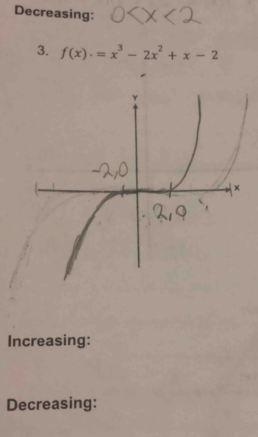 Decreasing: 
3. f(x)· =x^3-2x^2+x-2
Increasing: 
Decreasing: