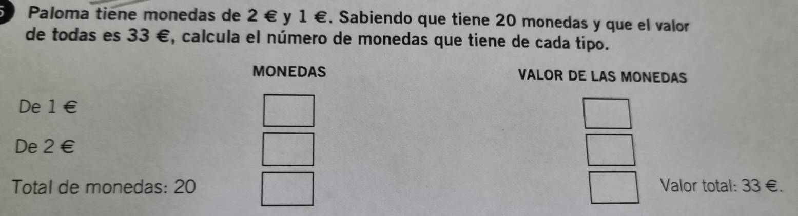 Paloma tiene monedas de 2 € y 1 €. Sabiendo que tiene 20 monedas y que el valor 
de todas es 33 €, calcula el número de monedas que tiene de cada tipo. 
MONEDAS VALOR DE LAS MONEDAS 
De1€ 
De 2€
Total de monedas: 20 Valor total: 33 €.