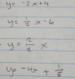 y=-2x+4
y= 1/2 x-6
y= 2/3 x
y=-4x+ 1/8 