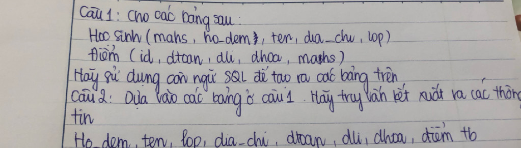 Cau 1: Cho cao bāng sau 
Hoo sinh (mans, hodem, ten, da-chu, (op) 
tiem (id, dican, ali, dhoa, maghs) 
Hay pù dung con ngùi sal de too ra cal bāng trèn 
caud Qua Dao cac boing o caul. Hay tray wan let xiàt va cac thàn 
tin 
He dem, ten, lop, dia-chi, dran, dli, dhoa, dém +ó