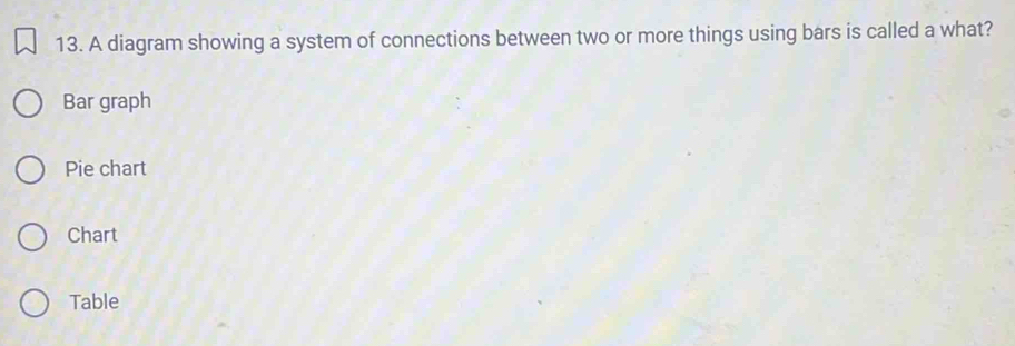 Solved: A diagram showing a system of connections between two or more ...