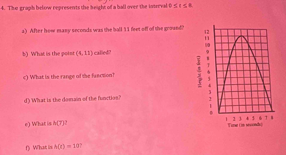 The graph below represents the height of a ball over the interval 0≤ t≤ 8. 
a) After how many seconds was the ball 11 feet off of the ground? 
b) What is the point (4,11) called? 
c) What is the range of the function? 
d) What is the domain of the function? 
e) What is h(7) 2 
f) What is h(t)=10 ?