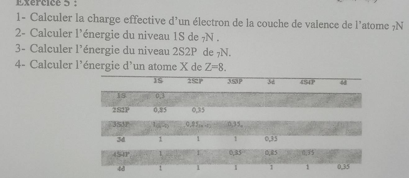 1- Calculer la charge effective d’un électron de la couche de valence de 1^, atome 7N
2- Calculer l énergie du niveau 1S de 7N . 1^s
3- Calculer 1^, énergie du niveau 2S2P de 7N.
4- Calculer 1^, énergie d’un atome X de Z=8.