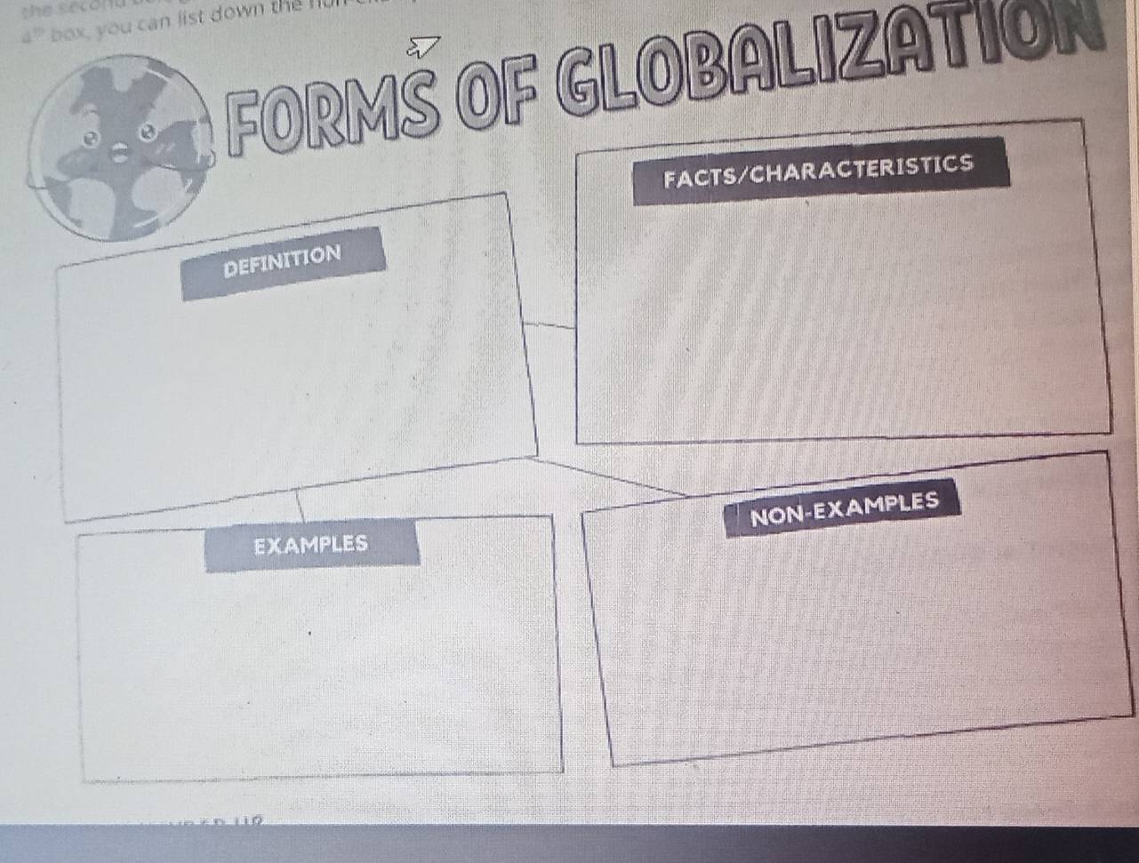 secona
a^(th) box, you can list down the I
FORMŠ OF GLOBALIZATIO
FACTS/CHARACTERISTICS
DEFINITION
NON-EXAMPLES
EXAMPLES