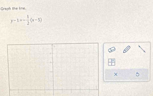 Graph the line.
y-1=- 1/2 (x-5)
×