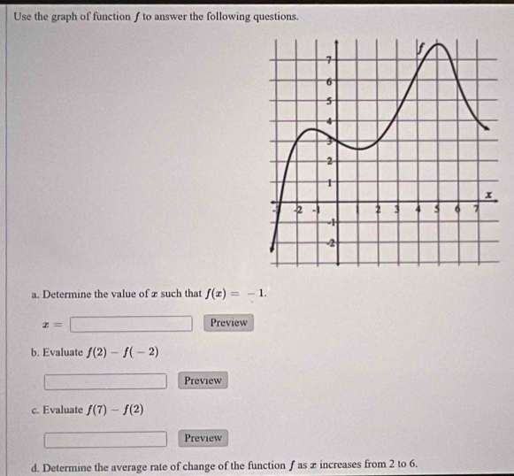 Use the graph of function ƒ to answer the following questions. 
a. Determine the value of x such that f(x)=-1.
x= Preview 
□ 
b. Evaluate f(2)-f(-2)
Preview 
c. Evaluate f(7)-f(2)
Preview 
d. Determine the average rate of change of the function f as x increases from 2 to 6.