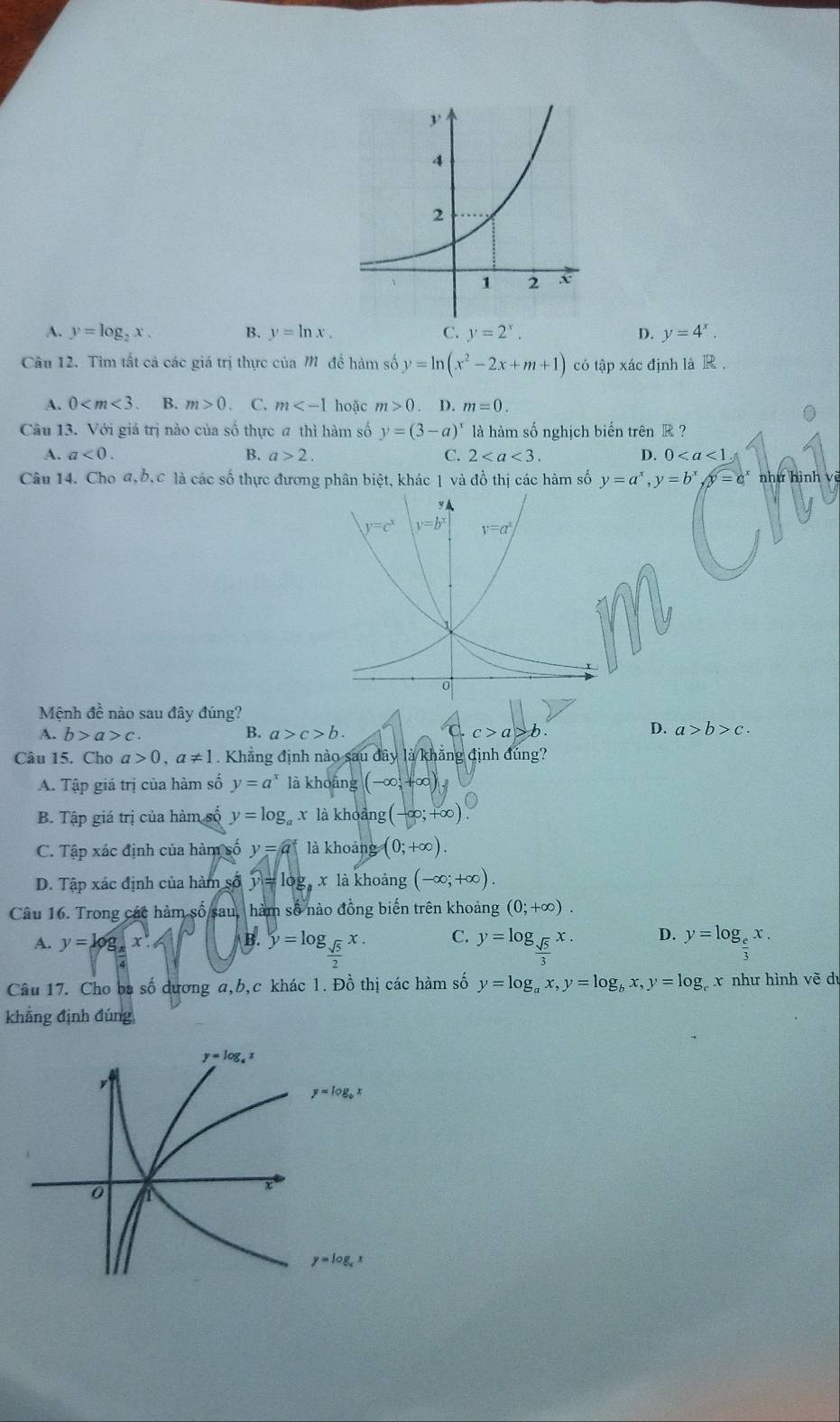 A. y=log _2x. B. y=ln x. C. y=2^x. D. y=4^x.
Câu 12. Tìm tất cả các giá trị thực của M đề hàm số y=ln (x^2-2x+m+1) có tập xác định là R .
A. 0 . B. m>0. C. m hoặc m>0. D. m=0.
Câu 13. Với giá trị nào của số thực # thì hàm số y=(3-a)^x là hàm số nghịch biến trên R ?
A. a<0. B. a>2. C. 2 D. 0
Câu 14. Cho a,b,c là các số thực đương phân biệt, khác 1 và đồ thị các hàm số y=a^x,y=b^x,y=c^x * như hình v
Mệnh đề nào sau đây đúng?
A. b>a>c. B. a>c>b. c>a≥slant b.
D. a>b>c.
Câu 15. Cho a>0,a!= 1. Khẳng định nào sau đây là khẳng định đúng?
A. Tập giá trị của hàm số y=a^x là khoắng (-∈fty ,+∈fty ).
B. Tập giá trị của hàm số y=log X là khoảng (-∈fty ;+∈fty ).
C. Tập xác định của hàm số y=a^x là khoảng (0;+∈fty ).
D. Tập xác định của hàm số y=log _a x là khoảng (-∈fty ;+∈fty ).
Câu 16. Trong các hàm số sau, hàm số nào đồng biến trên khoảng (0;+∈fty ).
A. y=log _ax^v· A B. y=log _ sqrt(5)/2 x. C. y=log _ sqrt(5)/3 x. D. y=log _ex.
Câu 17. Cho ba số dương a,b,c khác 1. Đồ thị các hàm số y=log _ax,y=log _bx,y=log _c x như hình vẽ dự
khẳng định đúng