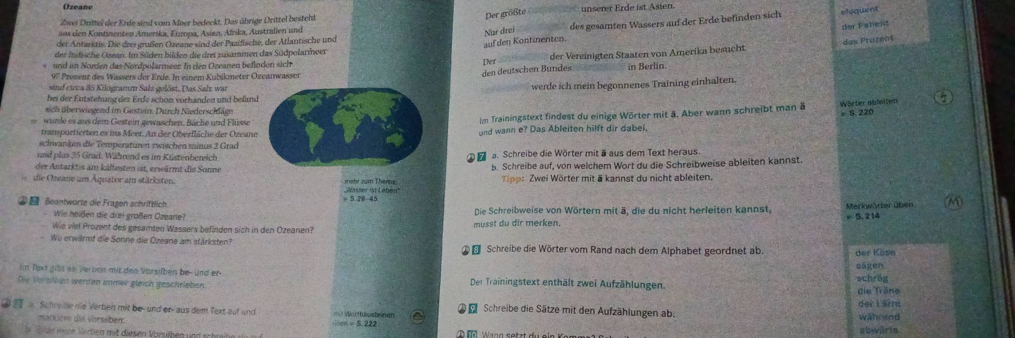 Ozeane unserer Erde ist Asien
Zwei Drittel der Erde sind vom Meer bedeckt. Das übrige Drittel besteht
Der größte
aus den Kontmenten Amerika, Europa, Asien, Afrika, Australien und
Nar drei des gesamten Wassers auf der Erde befinden sich eloquent
der Patient
der Antarktis. Die drei großen Ozeane sind der Pazifische, der Atlantische und
auf den Kontinenten.
der Indische Ozean. Im Süden bilden die drei zusammen das Südpolarmeer
und im Norden das Nordpolarmeer. In den Ozeanen befinden sich
Der der Vereinigten Staaten von Amerika besucht das Prozent
97 Prozent des Wassers der Erde. In einem Kubikmeter Özeanwasser
den deutschen Bundes in Berlin.
sind circa 35 Kilogramum Salz gelöst. Das Salz war
werde ich mein begonnenes Training einhalten.
bei der Eutstehung der Erde schon vorhanden und befand
sich überwiegend im Gestein. Durch Niederschläge
wurde es aus dem Gestein gewaschen. Bäche und Flüsse
Im Trainingstext findest du einige Wörter mit ä. Aber wann schreibt man ä Wörter ableiten
transportierten es ins Meer. An der Oberfläche der Ozeane und wann e? Das Ableiten hilft dir dabei.
schwanken die Temperaturen zwischen minus 2 Grad
und plus 35 Grad. Während es im Küstenbereich   a. Schreibe die Wörter mit ä aus dem Text heraus.
der Antarktis am kältesten ist, erwärmt die Sonne
b. Schreibe auf, von welchem Wort du die Schreibweise ableiten kannst.
die Ozeane am Äquator am stärksten. meḥr zum Thema; Tipp: Zwei Wörter mit ä kannst du nicht ableiten.
Wasser ist Lebén'
● Beantworte die Fragen schriftlich.  S.28-45
Wie heißen die drei großen Ozeane? Die Schreibweise von Wörtern mit ä, die du nicht herleiten kannst,
Merkwörter üben
S. 214
Wie viel Prozent des gesamten Wassers befinden sich in den Ozeanen? musst du dir merken.
Wo erwärmt die Sonne die Ozeane am stärksten?
① D Schreibe die Wörter vom Rand nach dem Alphabet geordnet ab. der Köse
Gägen
Im Text gibt as verben mit den Vorsilben be- und er-. Der Trainingstext enthält zwei Aufzählungen.
Die Vorsilben werden ummer gleich geschrieben. schrög
die Träne
③ PB Schreibe die Verben mit be- und er- aus dem Text auf und der Lärm
1D Schreibe die Sätze mit den Aufzählungen ab.
marere die Vorsiben: währund
hen=5.222
en  nede Verben mit diesen Vorsilhen und sc     é e  Wann cotat dé ain abwarle