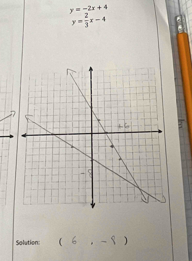 y=-2x+4
y= 2/3 x-4
Solution: ( 6 , - 8 )