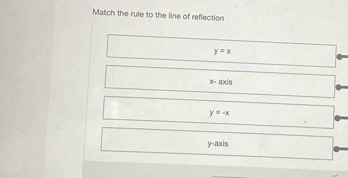 Match the rule to the line of reflection
y=x
x - axis
y=-x
y-axis