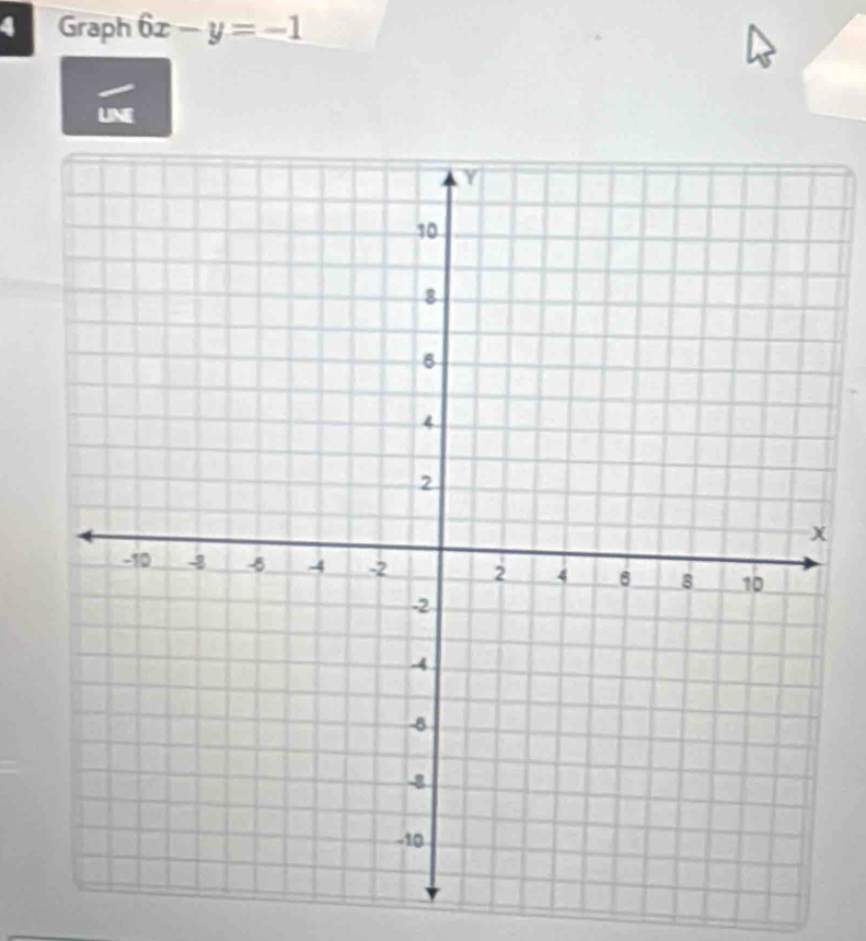 Graph 6x-y=-1
LNE