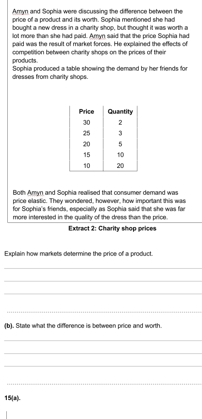 Amyn and Sophia were discussing the difference between the 
price of a product and its worth. Sophia mentioned she had 
bought a new dress in a charity shop, but thought it was worth a 
lot more than she had paid. Amyn said that the price Sophia had 
paid was the result of market forces. He explained the effects of 
competition between charity shops on the prices of their 
products. 
Sophia produced a table showing the demand by her friends for 
dresses from charity shops. 
Both Amyn and Sophia realised that consumer demand was 
price elastic. They wondered, however, how important this was 
for Sophia's friends, especially as Sophia said that she was far 
more interested in the quality of the dress than the price. 
Extract 2: Charity shop prices 
Explain how markets determine the price of a product. 
_ 
_ 
_ 
_ 
(b). State what the difference is between price and worth. 
_ 
_ 
_ 
_ 
15(a).