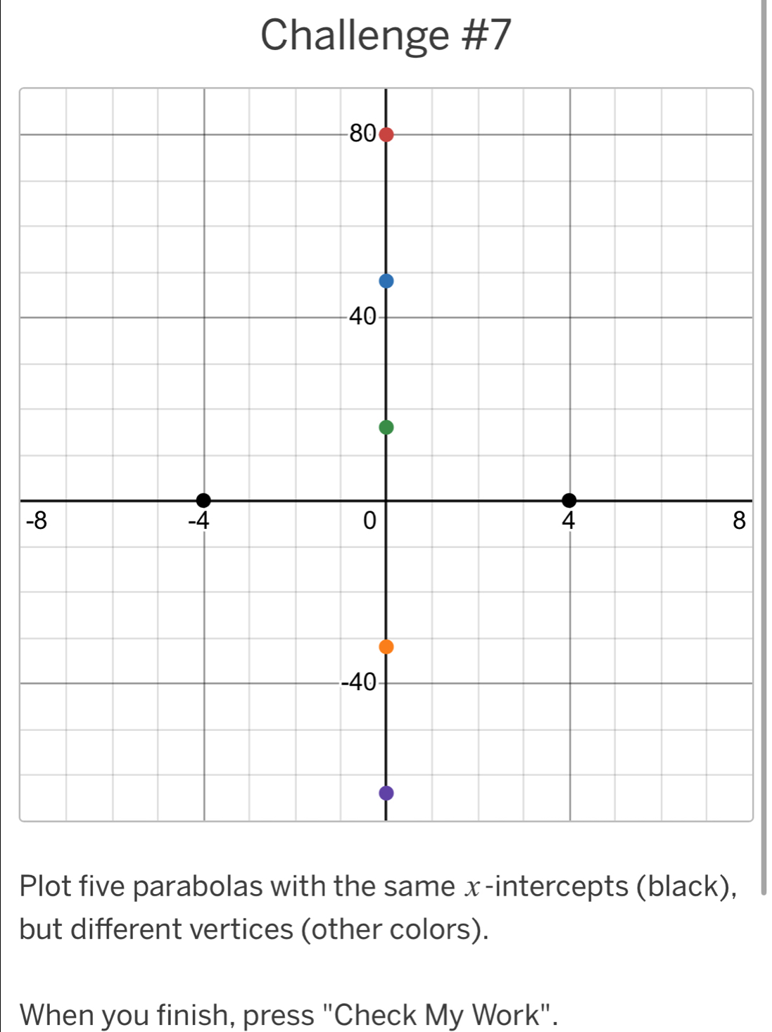 Challenge #7 
-8 
8 
Plot five parabolas with the same x-intercepts (black), 
but different vertices (other colors). 
When you finish, press "Check My Work".