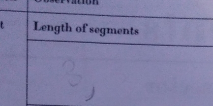 Length of segments