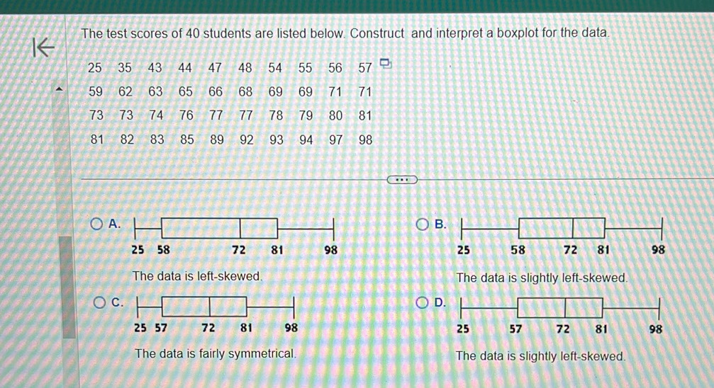 The test scores of 40 students are listed below. Construct and interpret a boxplot for the data
A
B.

The data is left-skewed. The data is slightly left-skewed.
C
D.

The data is fairly symmetrical. The data is slightly left-skewed.