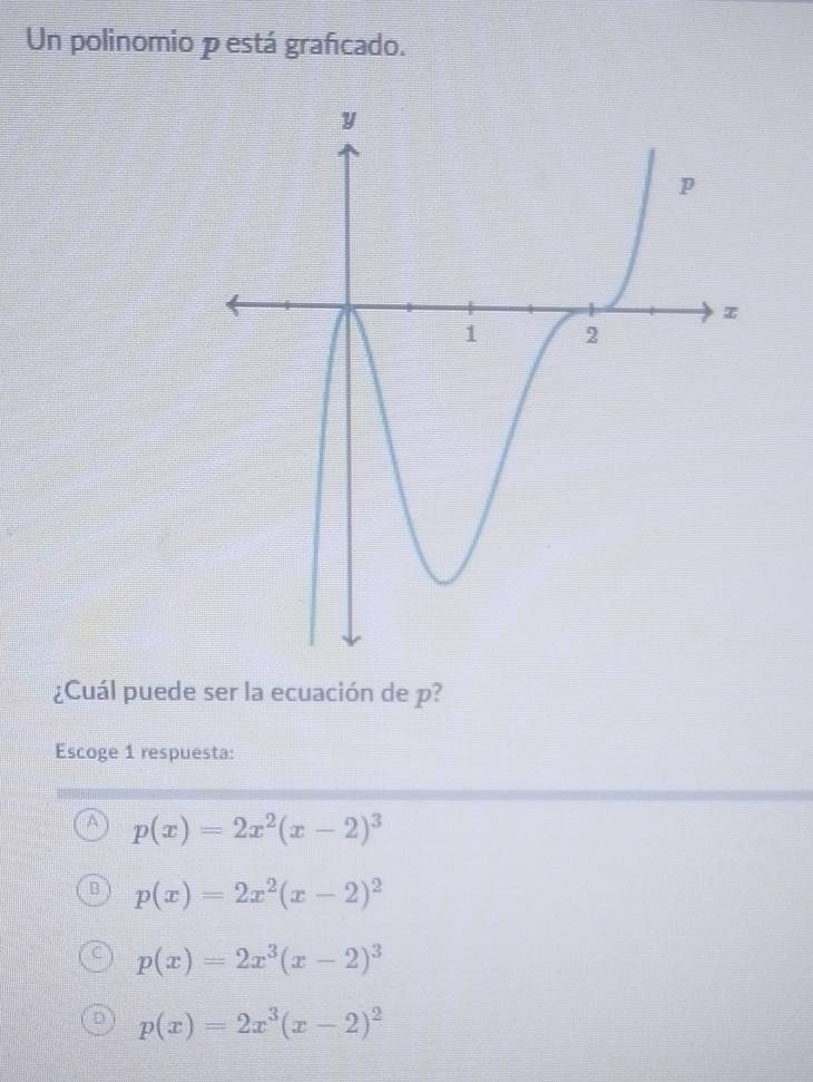 Un polinomio pestá grafcado.
¿Cuál puede ser la ecuación de p?
Escoge 1 respuesta:
p(x)=2x^2(x-2)^3
p(x)=2x^2(x-2)^2
p(x)=2x^3(x-2)^3
p(x)=2x^3(x-2)^2