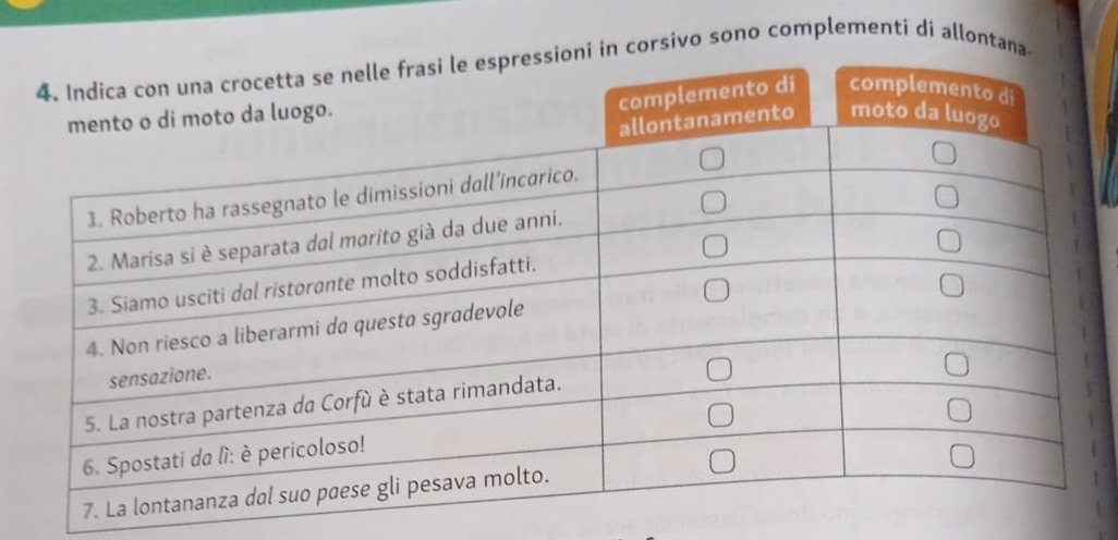 corsivo sono complementi dí allonta