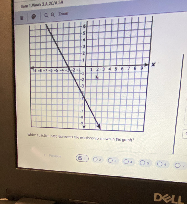 Sem 1.Week 3.A.2C/A.5A 
Zoom 
Which function best represents the relationship shown in the graph? 
Previous 1 2 3 4 5
6 7