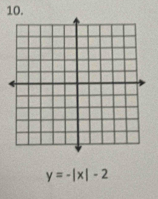 y=-|x|-2