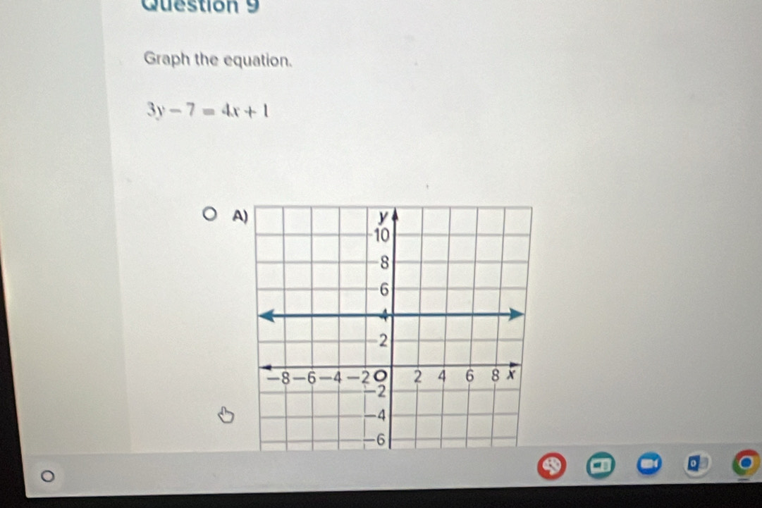 Graph the equation.
3y-7=4x+1
A