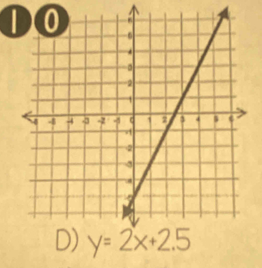 y=2x+2.5