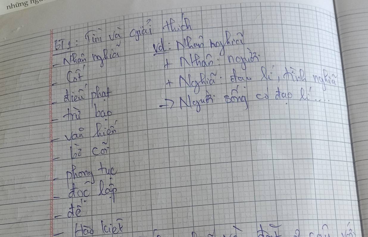 b7g:in và gài t 
vd : Mlay may dr 
_Mhan ngQia 
Nhan 9nguò 
Cof 
ANghia day Ri, fin nghin 
_diea plant 
_thù bao 
Nogh sóng ca dap X 
bā ca 
phong tuo 
_ 
_dè 
_Hao lcei 
62