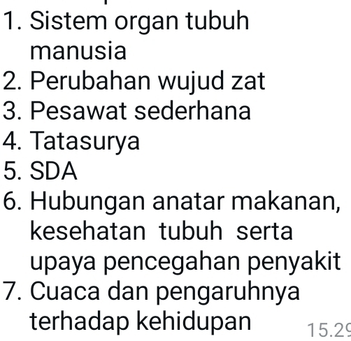 Sistem organ tubuh 
manusia 
2. Perubahan wujud zat 
3. Pesawat sederhana 
4. Tatasurya 
5. SDA 
6. Hubungan anatar makanan, 
kesehatan tubuh serta 
upaya pencegahan penyakit 
7. Cuaca dan pengaruhnya 
terhadap kehidupan 15.29