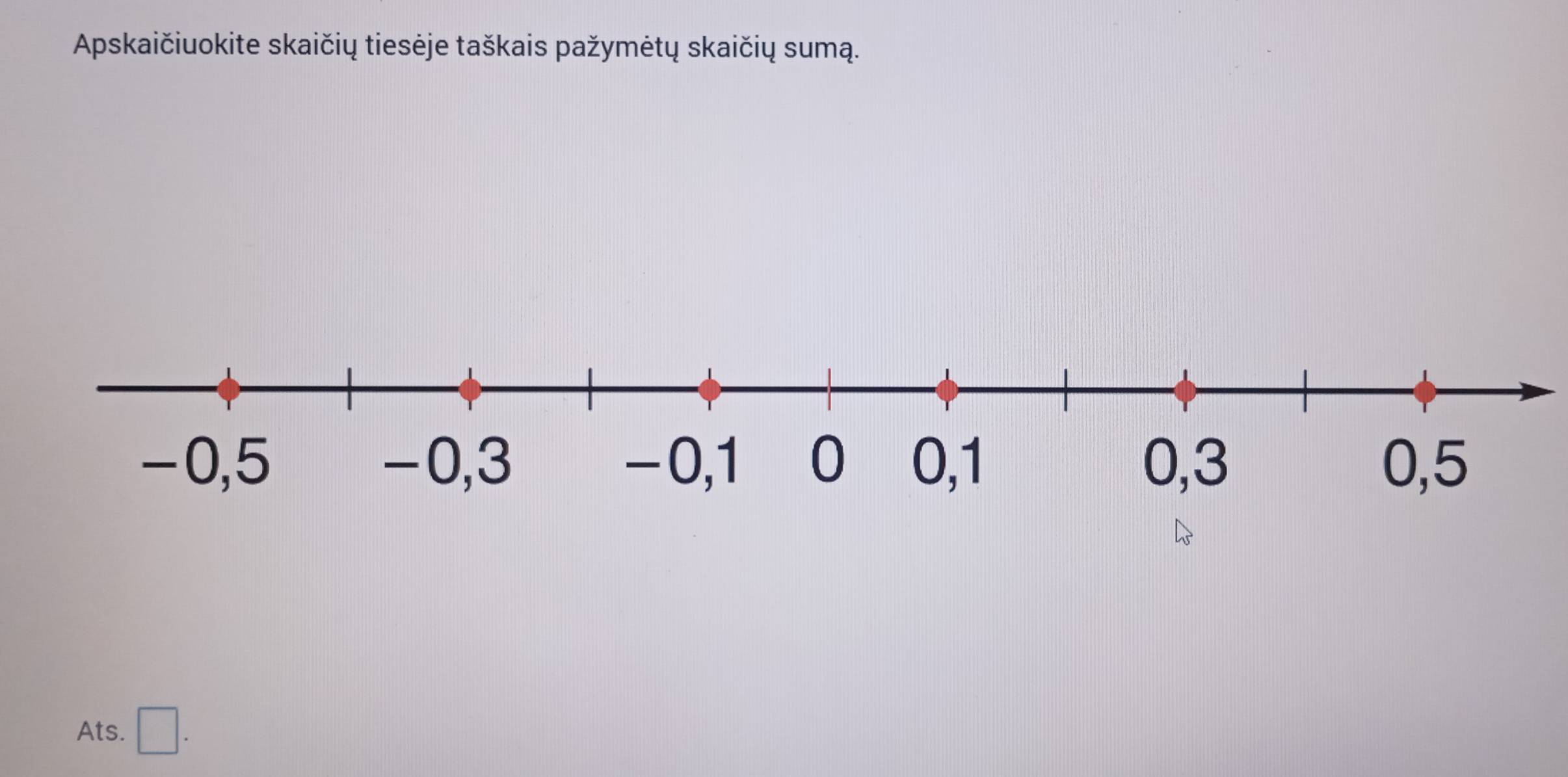 Apskaičiuokite skaičių tiesėje taškais pažymėtų skaičių sumą. 
Ats. □ .