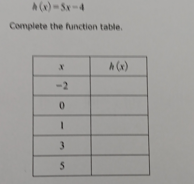 h(x)=5x-4
Complete the function table.