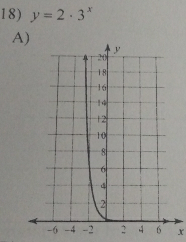 y=2· 3^x
A
x