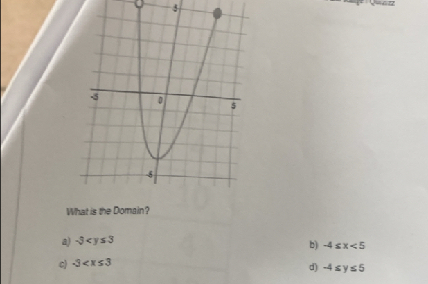 a 5
What is the Domain?
a) -3
b) -4≤ x<5</tex>
c) -3
d) -4≤ y≤ 5