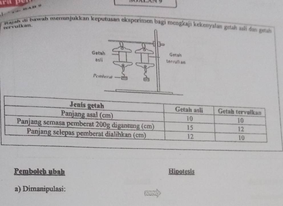 rup 
Rajaḥ ai Bawah menunjukkan keputusan eksperimen bagi mengkaji kekenyalan getah aali dan getah 
tervulkan. 
Pemboleh ubah Hipotesis 
a) Dimanipulasi: