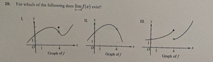 For which of the following does limlimits _xto 4f(x) exist?