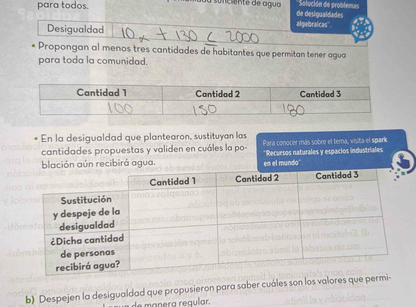 da sunciente de agua ''Solución de problemas 
para todos. de desigualdades 
Desigualdad 
algebraicas''. 
Propongan al menos tres cantidades de habitantes que permitan tener agua 
para toda la comunidad. 
En la desigualdad que plantearon, sustituyan las 
cantidades propuestas y validen en cuáles la po- Para conocer más sobre el tema, visita el spark 
“Recursos naturales y espacios industriales 
blación aún recibirá agua. en el mundo''. 
b) Despejen la desigualdad que propusieron para saber cuáles son los valores 
a de mánera reqular.