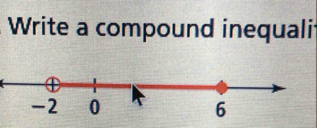 Write a compound inequalit