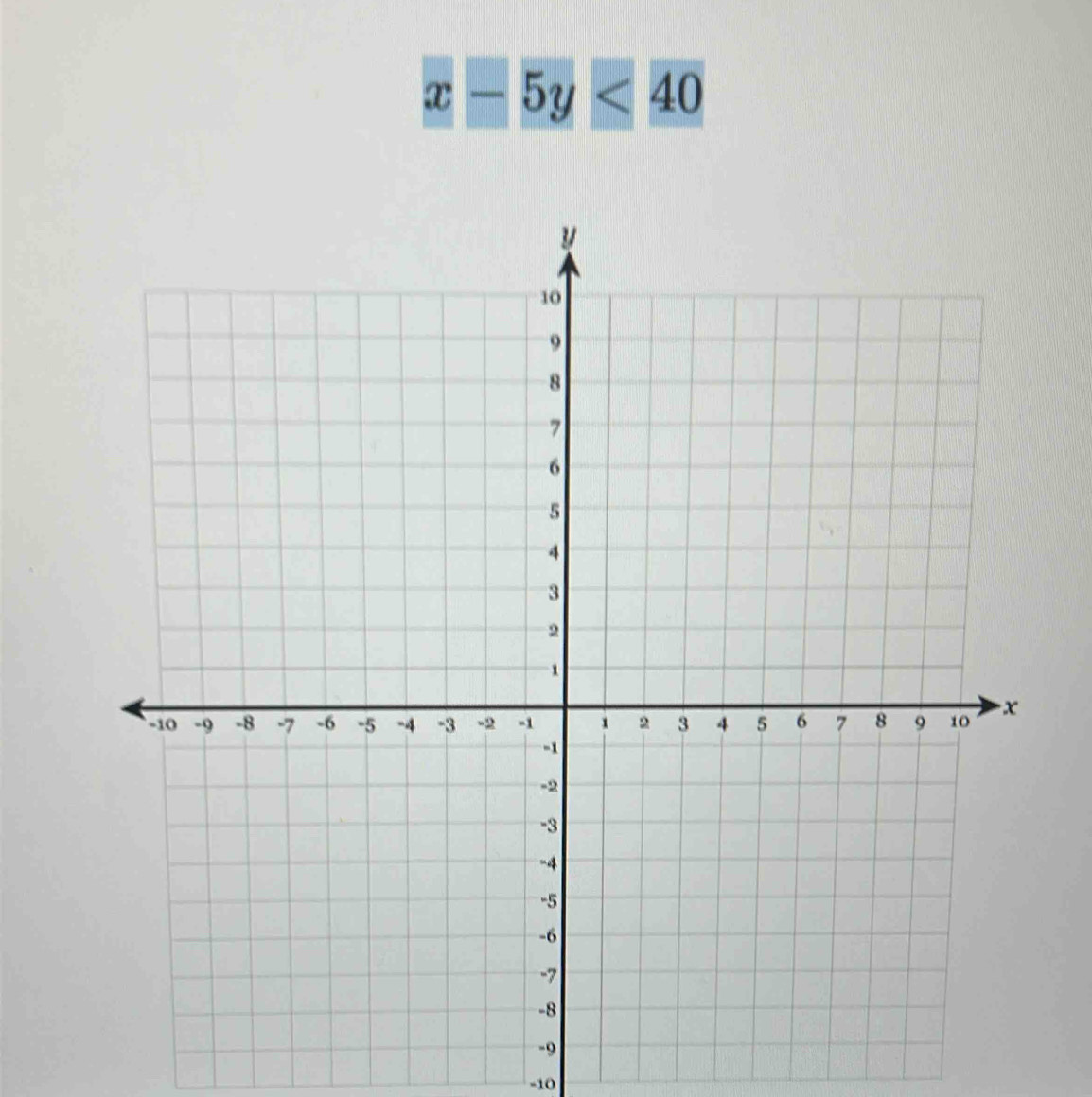 x-5y<40</tex>
-10