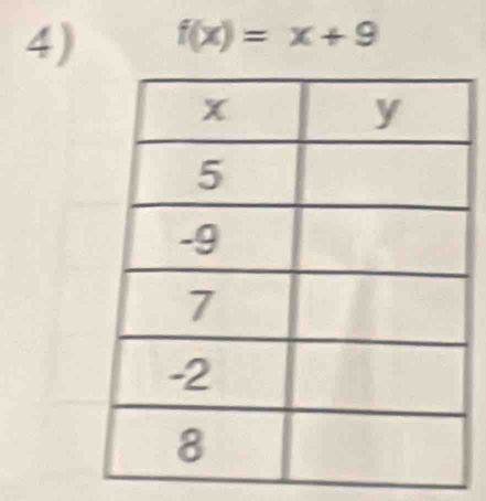 f(x)=x+9