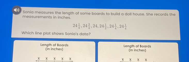 Sonia measures the length of some boards to build a doll house. She records the 
measurements in inches.
24 1/4 , 24 3/4 , 24, 24 1/2 , 24 1/4 , 24 1/4 
Which line plot shows Sonia's data? 
Length of Boards Length of Boards 
(in inches) (in inches)
X X X X X X X x x