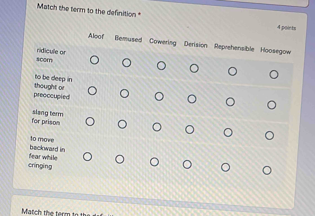 Match the term to the definition * 4 points
Aloof Bemused Cowering Derision Reprehensible Hoosegow
ridicule or
scorn
to be deep in
thought or
preoccupied
slang term
for prison
to move
backward in
fear while
cringing
Match the term to th