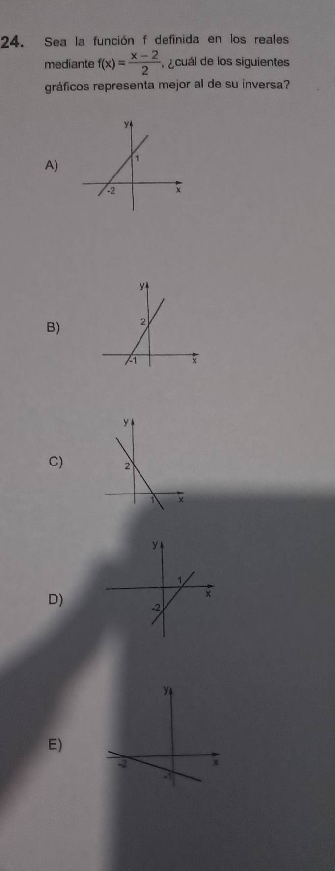 Sea la función f definida en los reales
mediante f(x)= (x-2)/2  o cuál de los siguientes
gráficos representa mejor al de su inversa?
A)
B)
C)
D)
E)