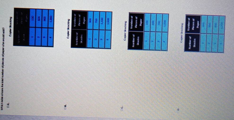 Which isble s how, the toist nusber of pieces of paper she would sid?
□ A 
□c. Copier Stock
Copier Stocking