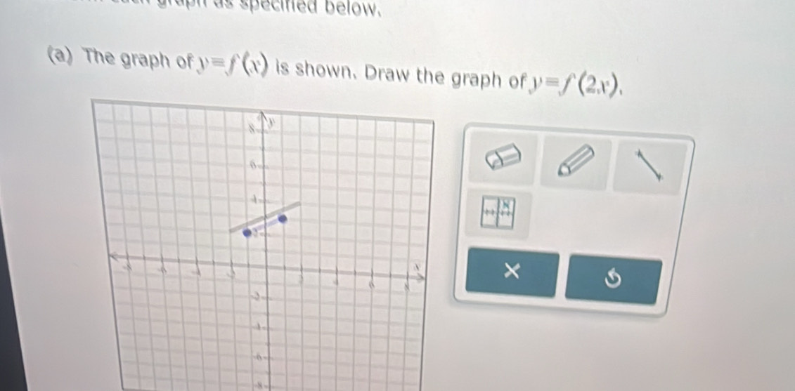 as specifed below.
(a) The graph of y=f(x) is shown. Draw the graph of y=f(2x). 
×
-8 -