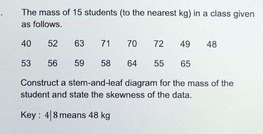 The mass of 15 students (to the nearest kg) in a class given 
as follows.
40 52 63 71 70 72 49 48
53 56 59 58 64 55 65
Construct a stem-and-leaf diagram for the mass of the 
student and state the skewness of the data. 
Key : 4| 8 means 48 kg