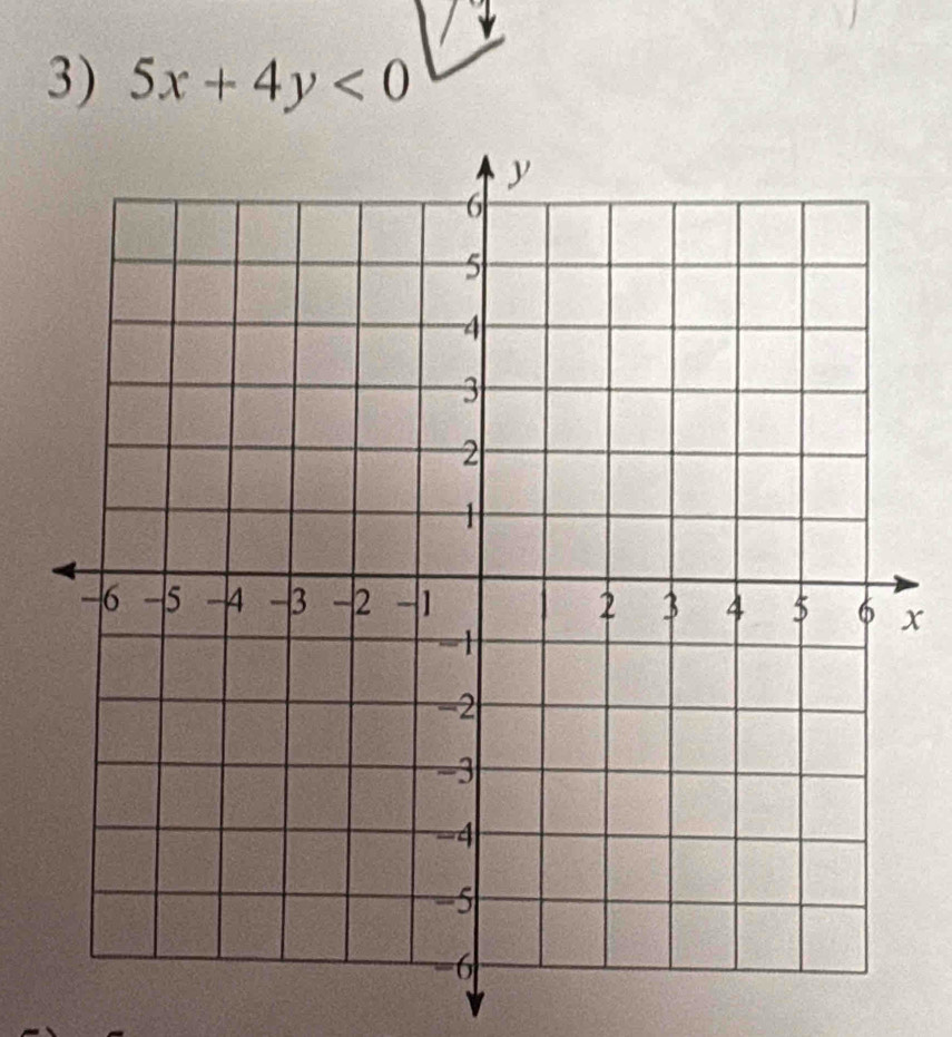 5x+4y<0</tex>
x