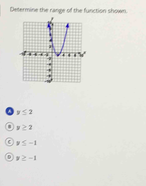 Determine the range of the function shown.
a y≤ 2
B y≥ 2
C y≤ -1
D y≥ -1