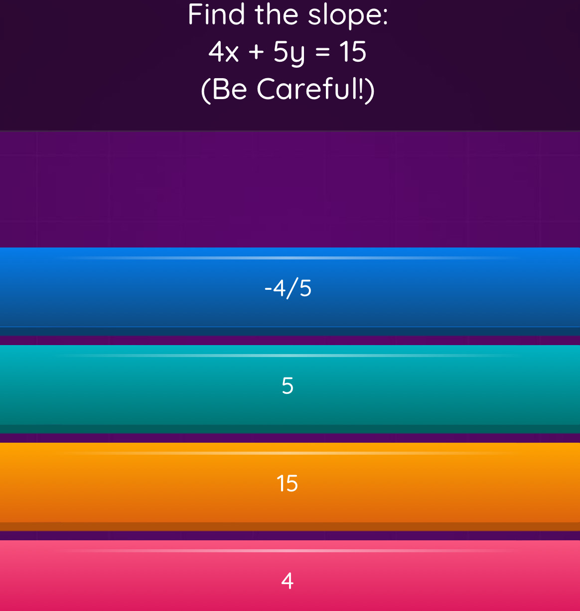 Find the slope:
4x+5y=15
(Be Careful!)
-4/5
5
15
4