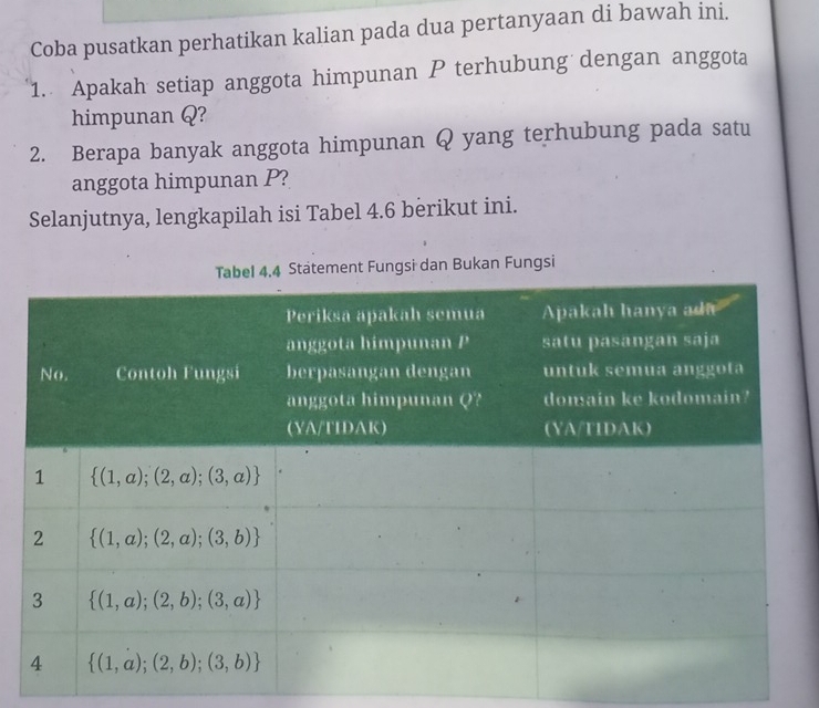 Coba pusatkan perhatikan kalian pada dua pertanyaan di bawah ini.
1. Apakah setiap anggota himpunan P terhubung dengan anggota
himpunan Q?
2. Berapa banyak anggota himpunan Q yang terhubung pada satu
anggota himpunan P?
Selanjutnya, lengkapilah isi Tabel 4.6 berikut ini.
Fungsi dan Bukan Fungsi