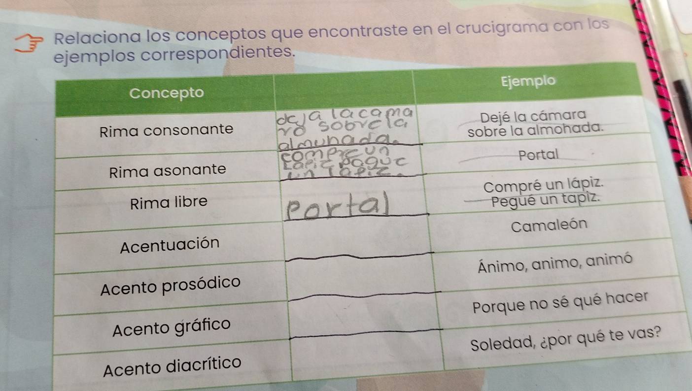 Relaciona los conceptos que encontraste en el crucigrama con los 
rrespondientes.